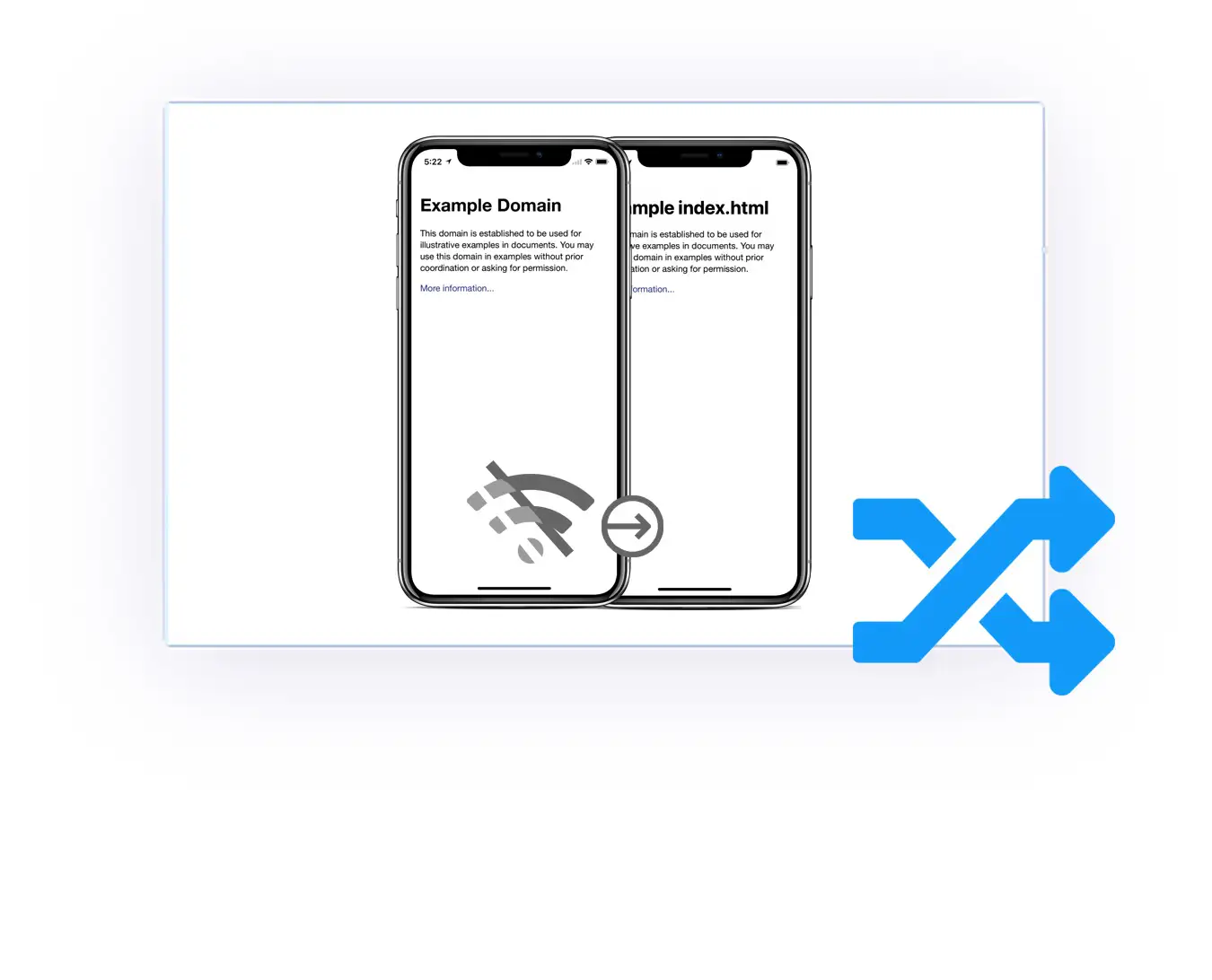 Smart URL / Local HTML Fallback makes it easy to provide a seamless app experience. 