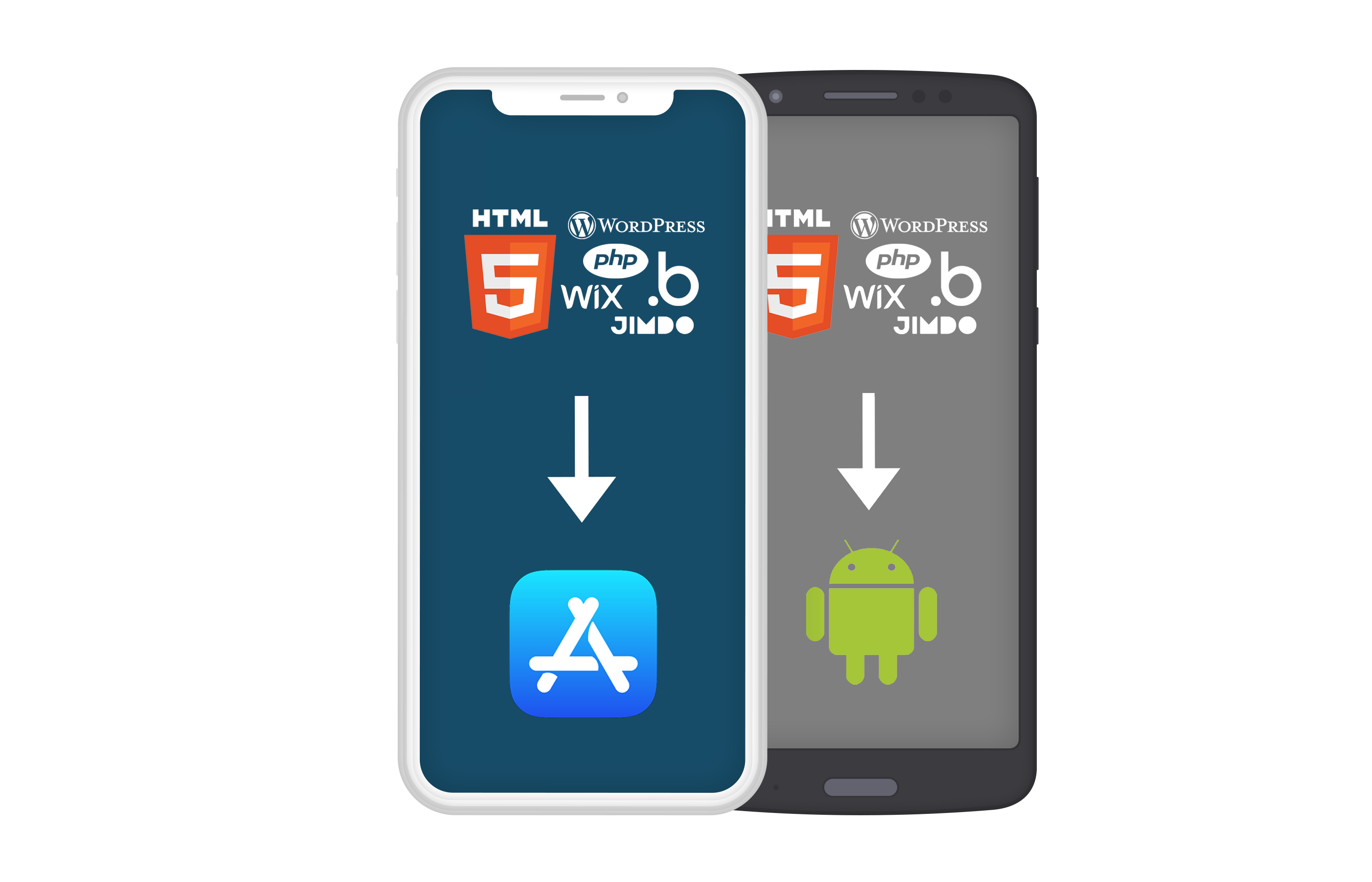 WebViewGold for iOS & Android